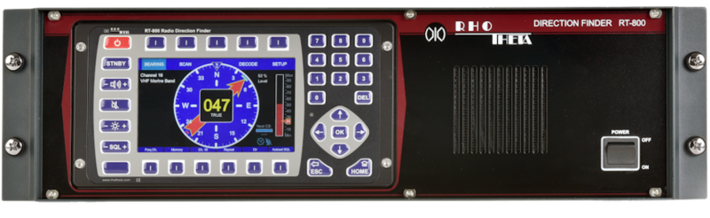 Title rt 800 fr ohnefuesse 1140x350